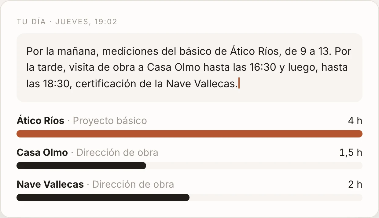 Nota del día dictada y reparto de horas por proyecto y fase en arqOs
