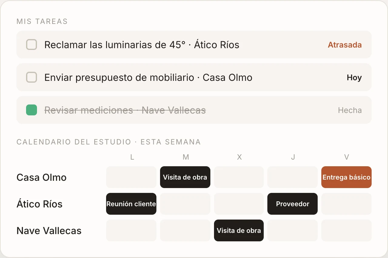 Lista de tareas y calendario semanal del estudio por proyecto en arqOs